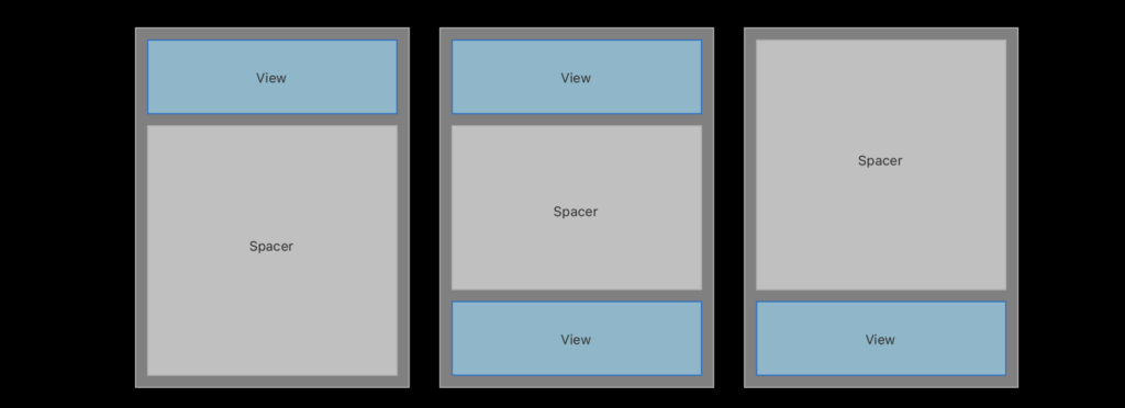 SwiftUI Spacer